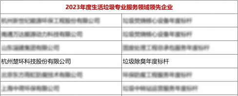 1704936614211032.png image.png